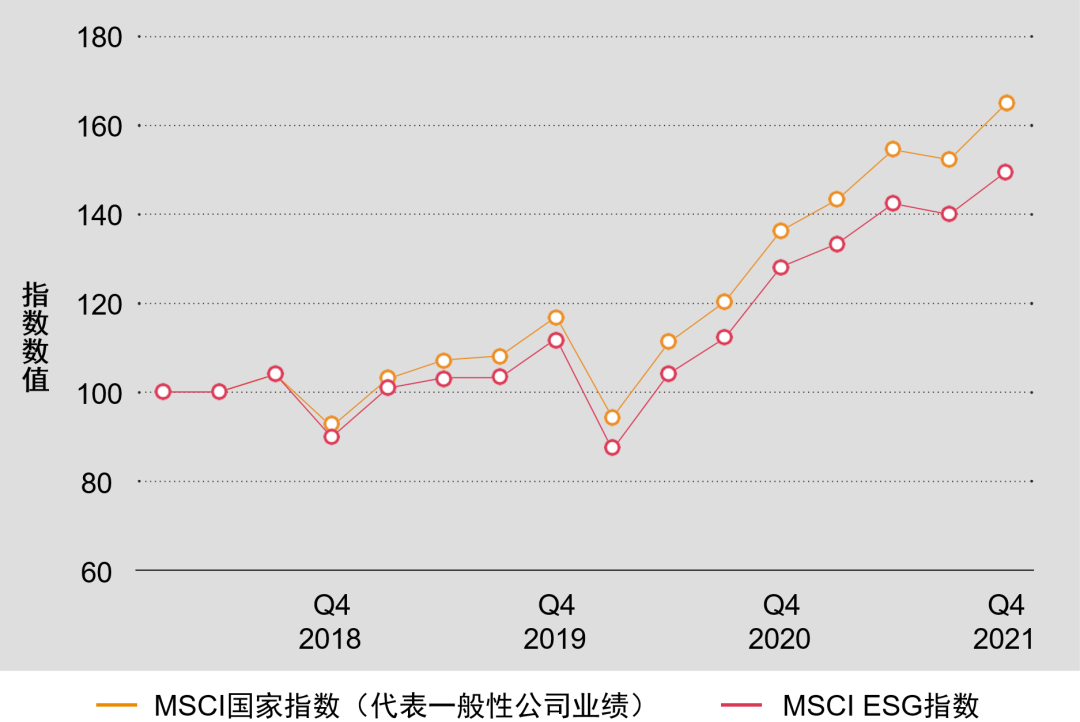 全球礦業(yè)轉(zhuǎn)型加速，財(cái)務(wù)業(yè)績(jī)亮眼